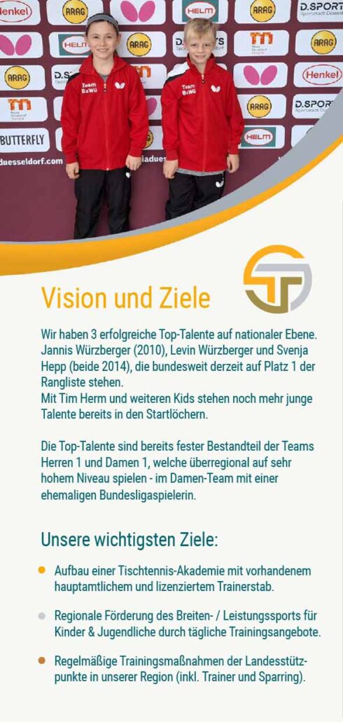 TT-Akademie-Flyer-Sponsoren-2 Flyer für Sponsorengewinnung - Seite 2